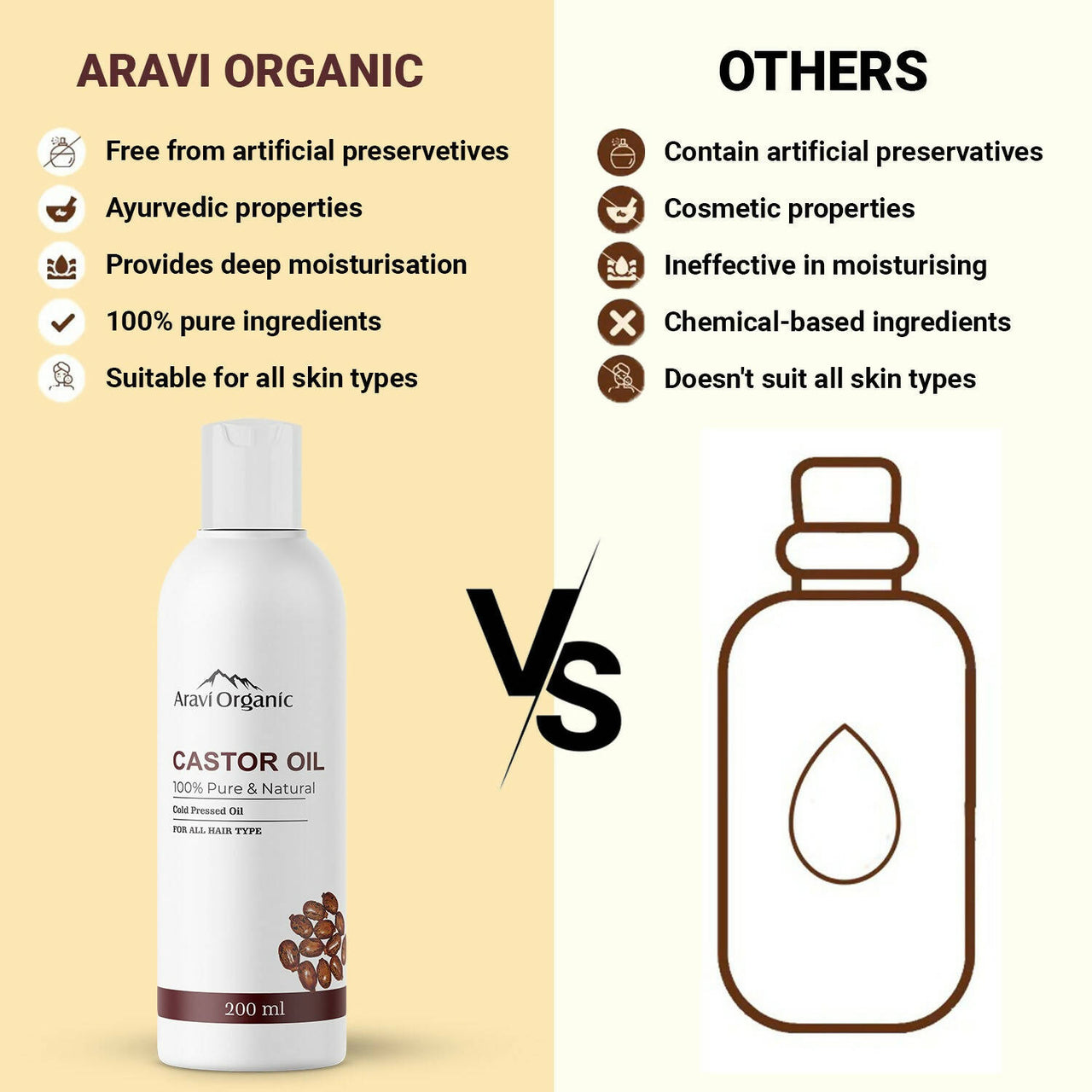 Aravi Organic 100% Pure Cold Pressed Castor Carrier Oil - Distacart