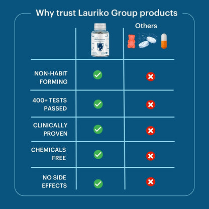 Laurik Immunity Tablets With 90% Lauric For Better Immunity & Health - Distacart