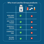 Thumbnail for Laurik Immunity Tablets With 90% Lauric For Better Immunity & Health - Distacart