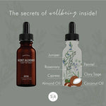 Thumbnail for Secret Alchemist Detox Cellulite Oil - Distacart