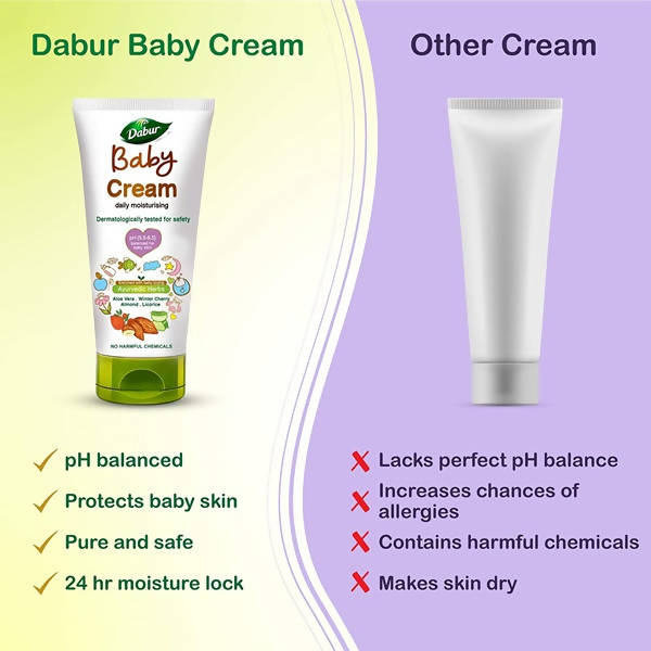 Dabur Baby Cream Daily Moisturising uses