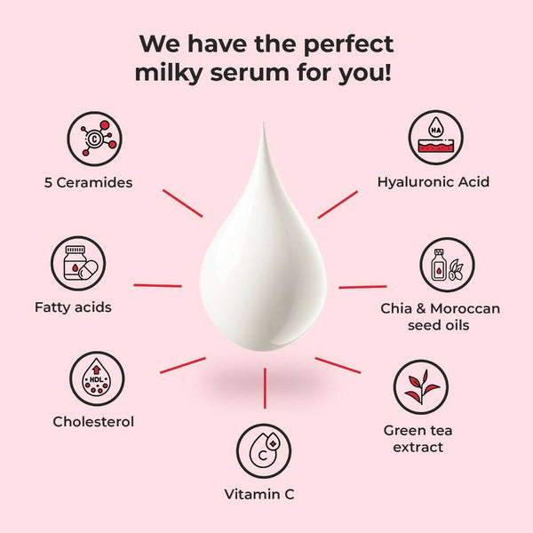Harkoi Treat My Skin Barrier | A Milky Serum + Moisturizer - Distacart