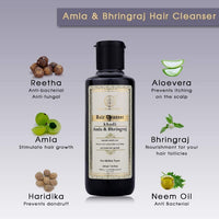 Thumbnail for Hair Cleanser/Shampoo Ingredients