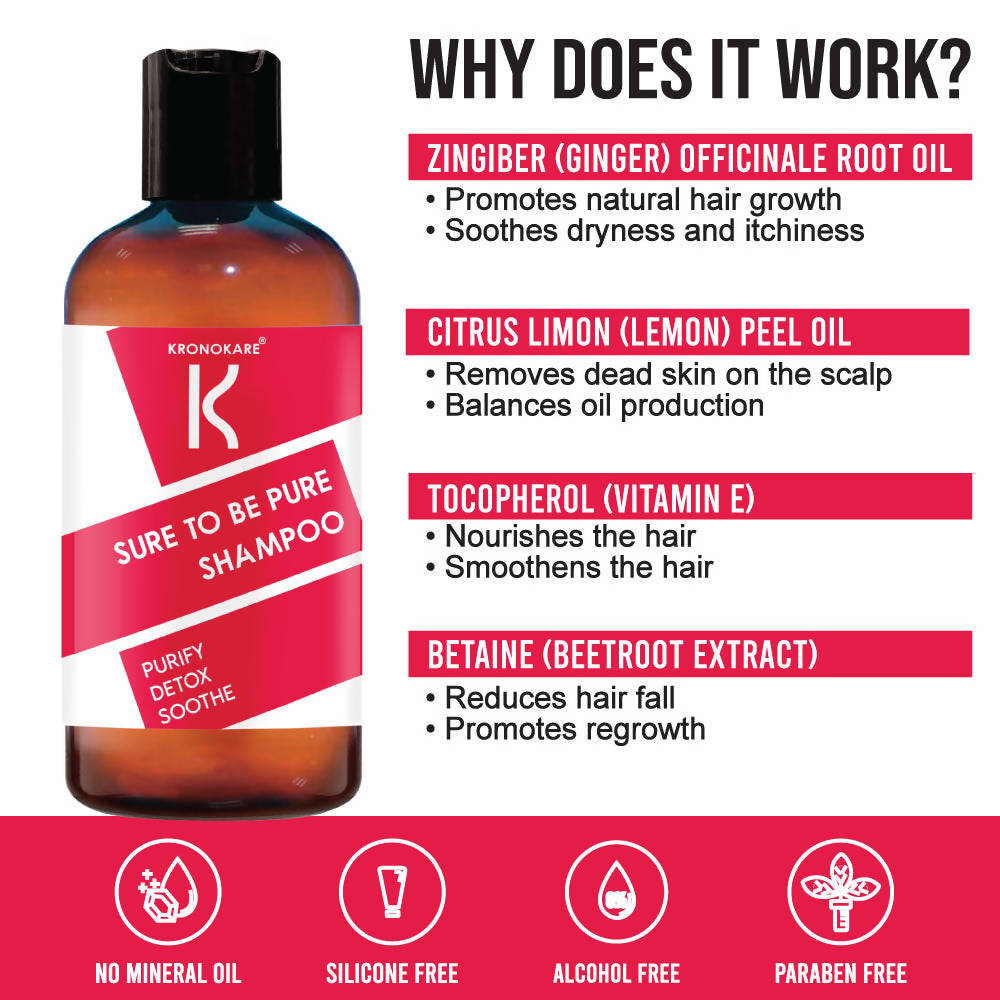 Kronokare Sure To Be Pure Shampoo