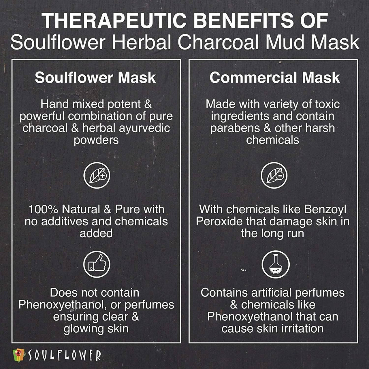 Soulflower Herbal Charcoal Mud Mask - Distacart
