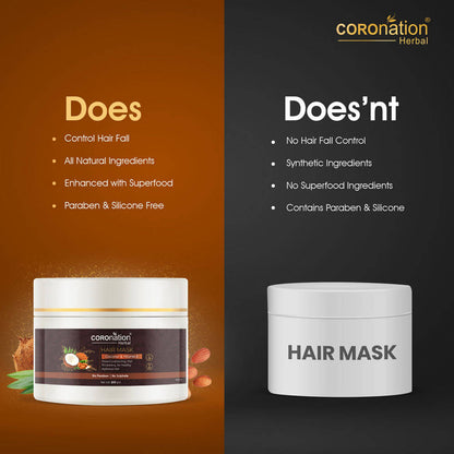 Coronation Herbal Coconut and Vitamin E Hair Mask - Distacart
