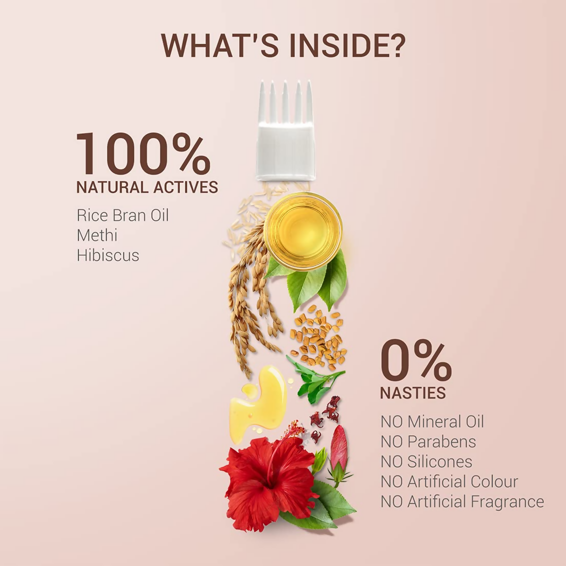 Sesa Ayurvedic Rice Hair Oil with Methi & Hibiscus - Distacart