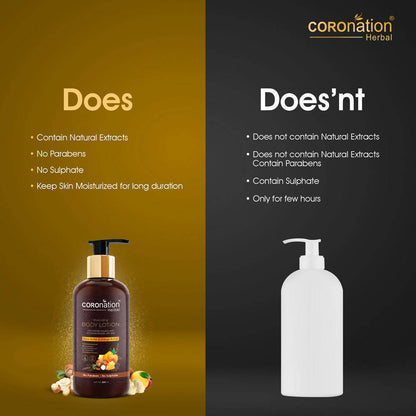 Coronation Herbal Shea Butter & Mango Butter Body Lotion - Distacart