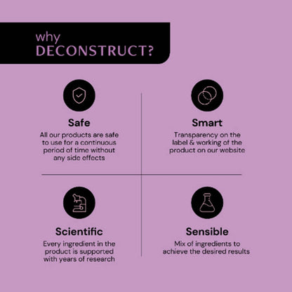 Deconstruct Retinol & Peptide Serum - Distacart