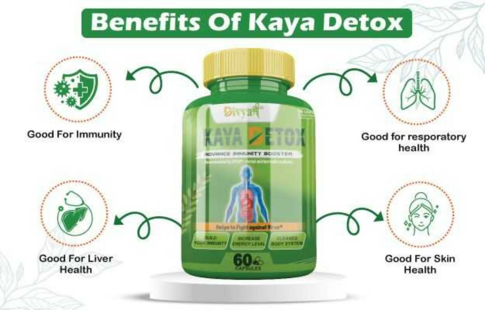 Divya Shree Kaya Detox Capsules - Distacart