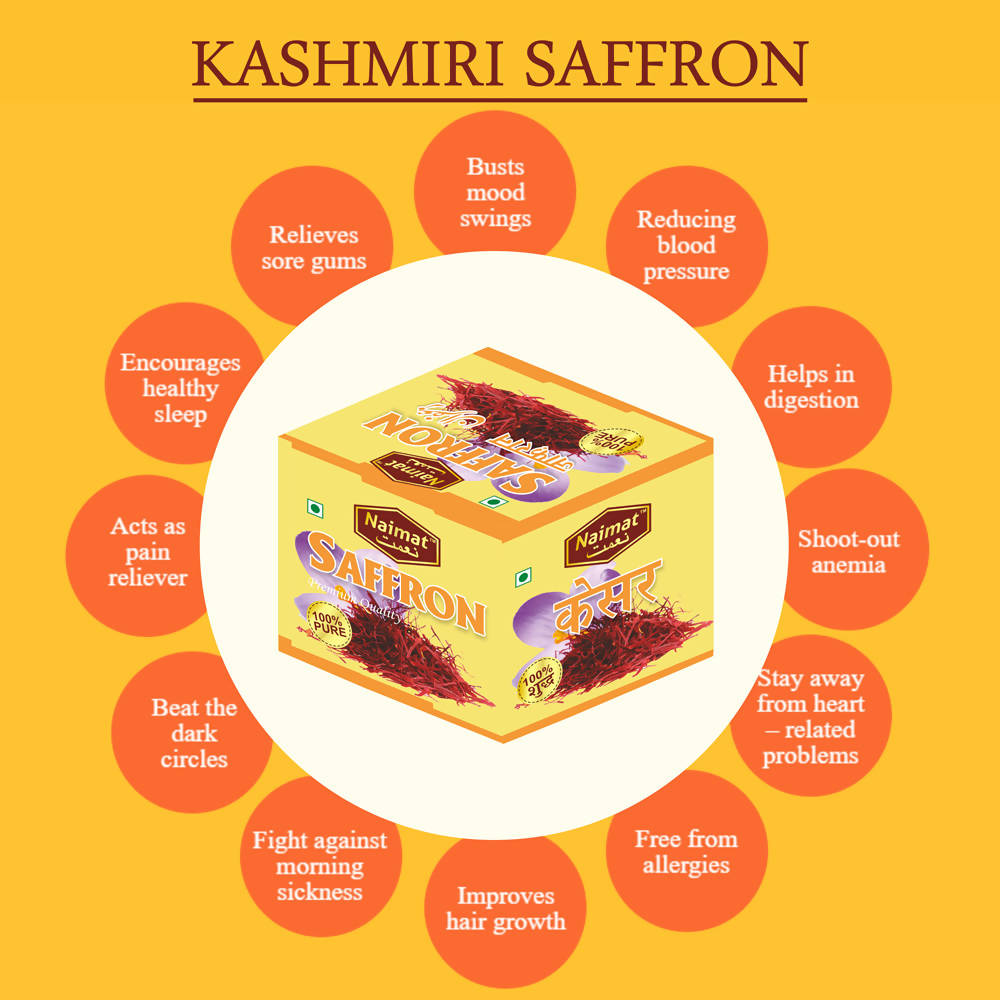 Naimat Saffron 