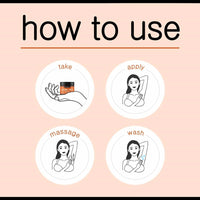 Thumbnail for Bare Body Essentials Underarm Scrub how to use