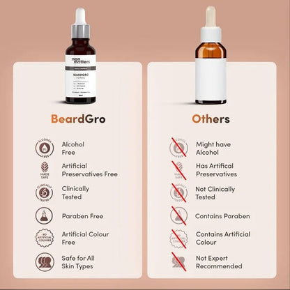 Man Matters BeardGro Beard Growth Tonic