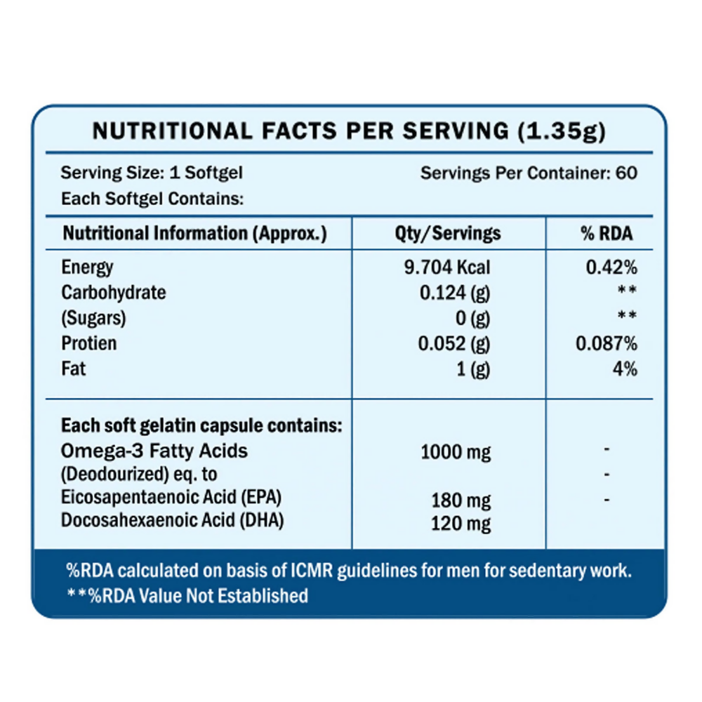 Scitron Omega-3 Fish Oil 1000mg Softgels - Distacart