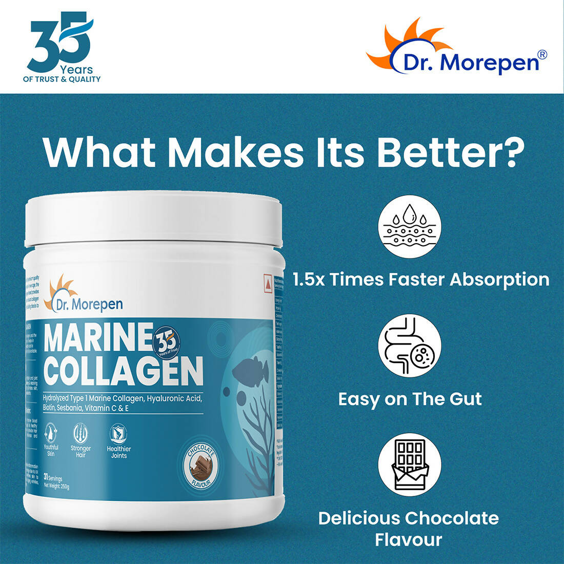 Dr. Morepen Marine Collagen Skin Protein Powder - Distacart