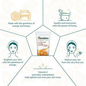 tan-removal-orange-peel-off-mask-Ingredients