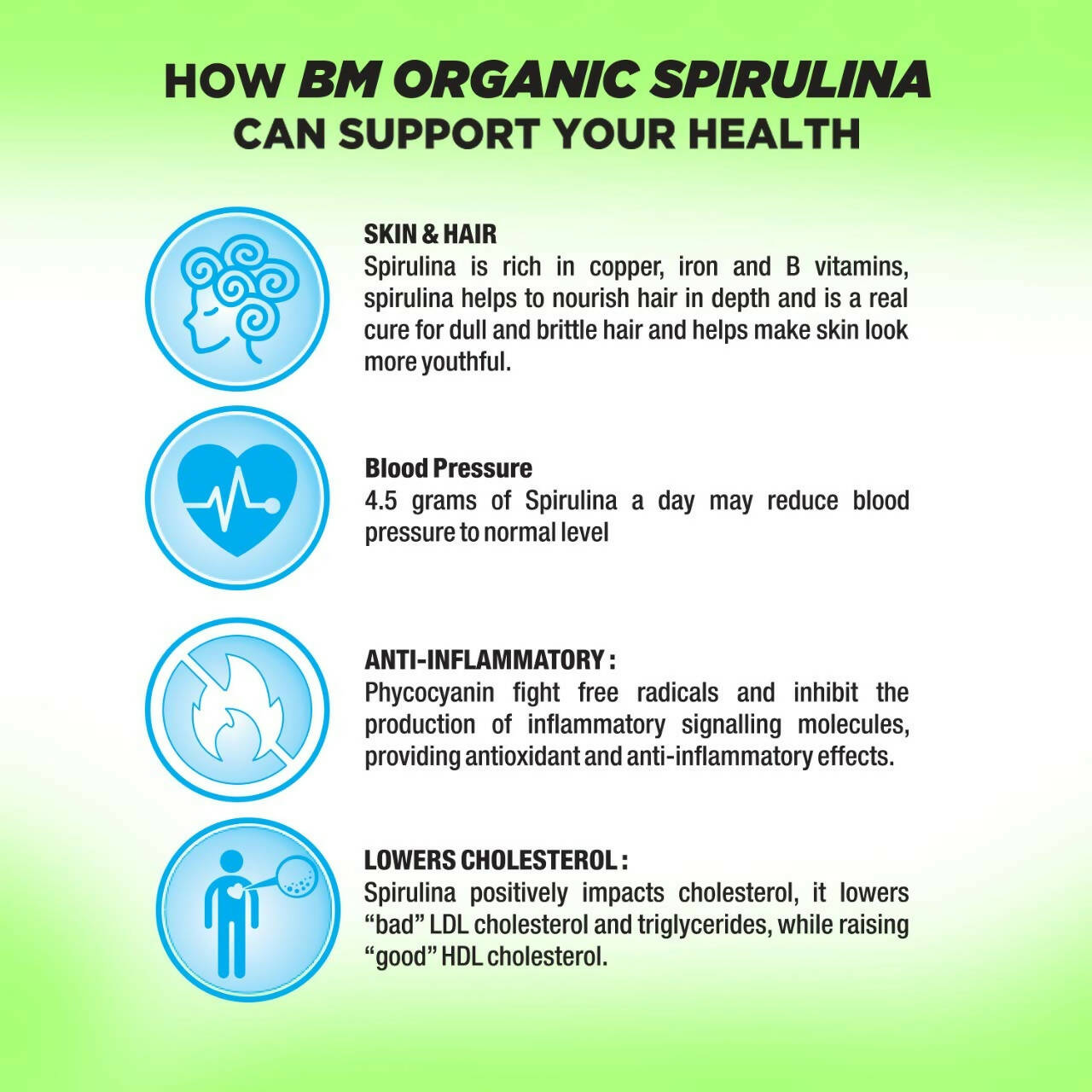 BM Wellness Organic Spirulina Tablets - Distacart