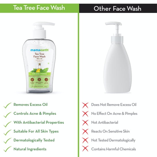 Mamaearth Tea Tree Face Wash for Acne & Pimples