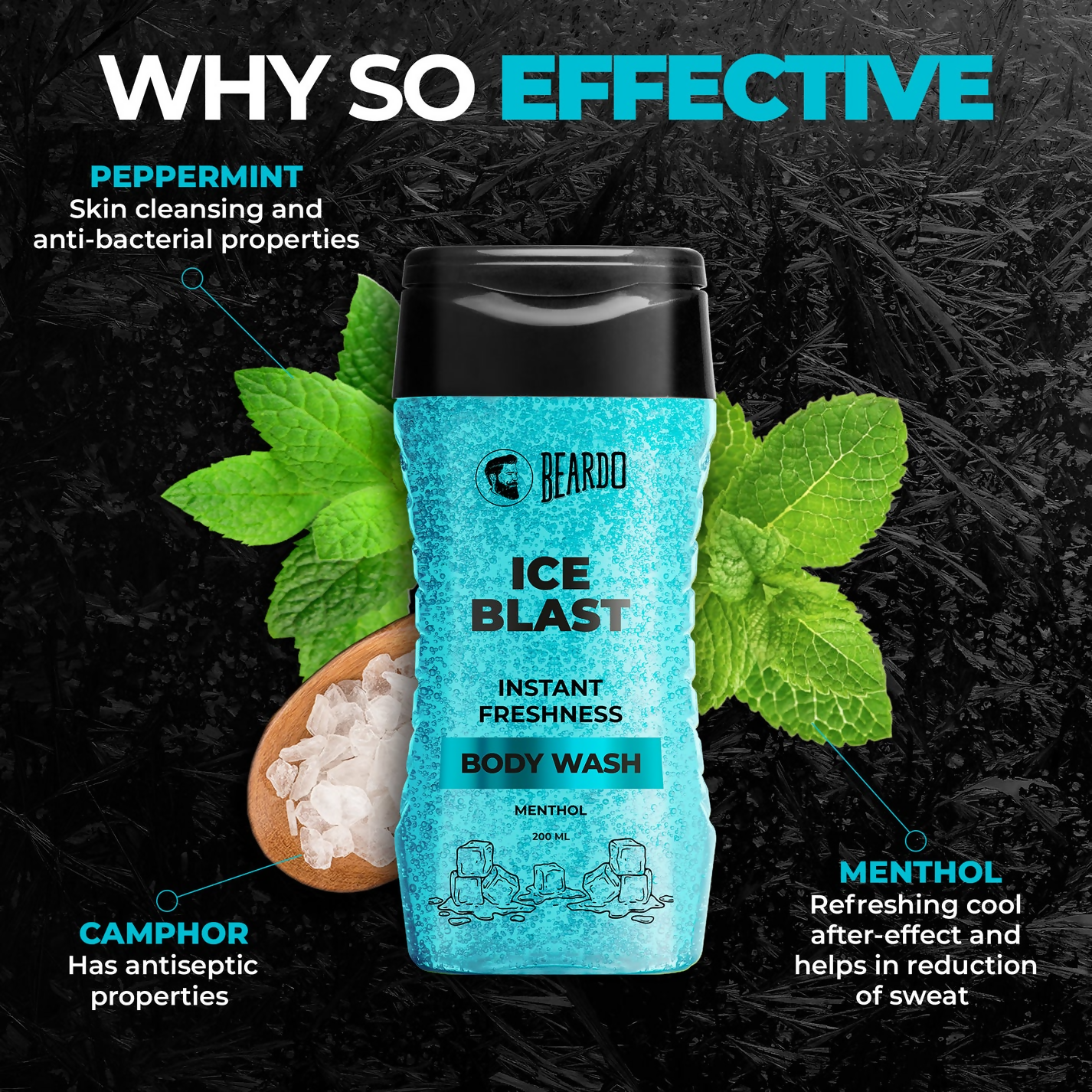 Beardo Ice Blast Body Wash - Distacart