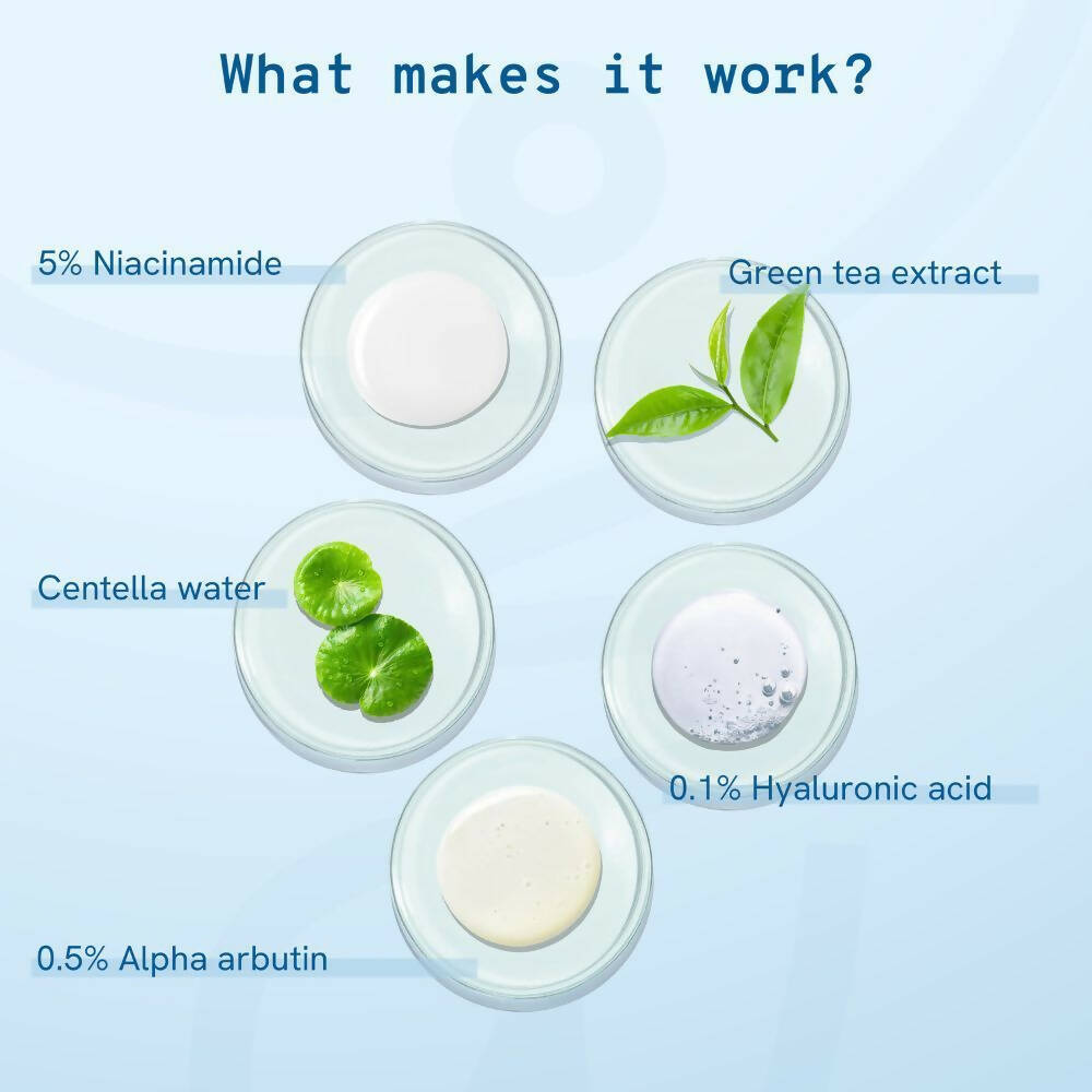 BeBodywise 5% Niacinamide Face Serum - Distacart