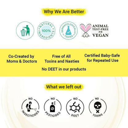 BabyChakra 100% Natural Mosquito Repellent Patches - Distacart