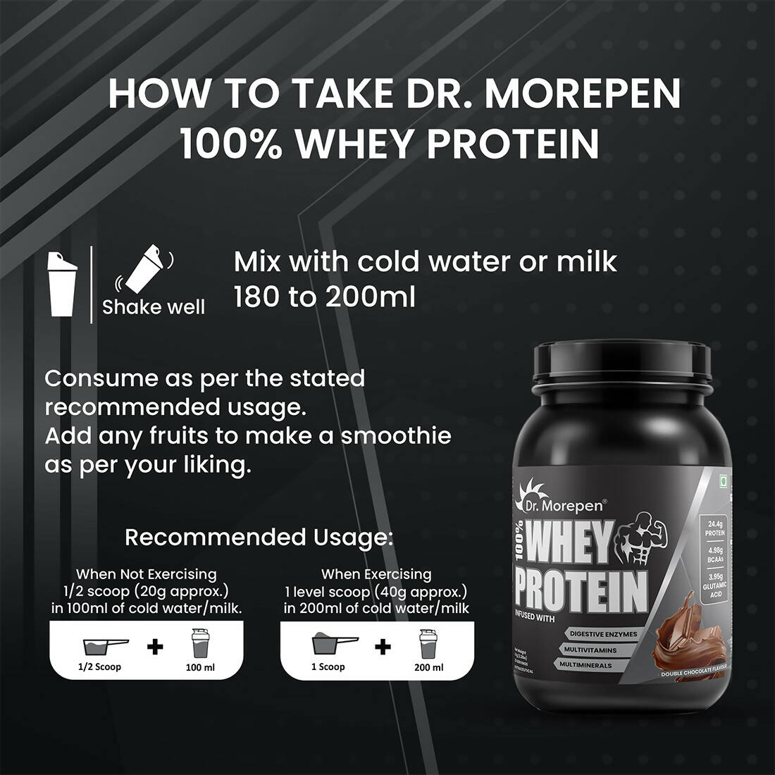 Dr. Morepen 100% Whey Protein infused with Digestive Enzymes, Multivitamins, & Multiminerals in Double Chocolate Flavour - Distacart