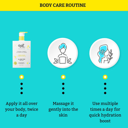 Chemist At Play All Skin Types Body Lotion - Distacart