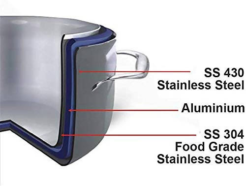Vinod Platinum Triply Stainless Steel Kadai With Lid - Distacart