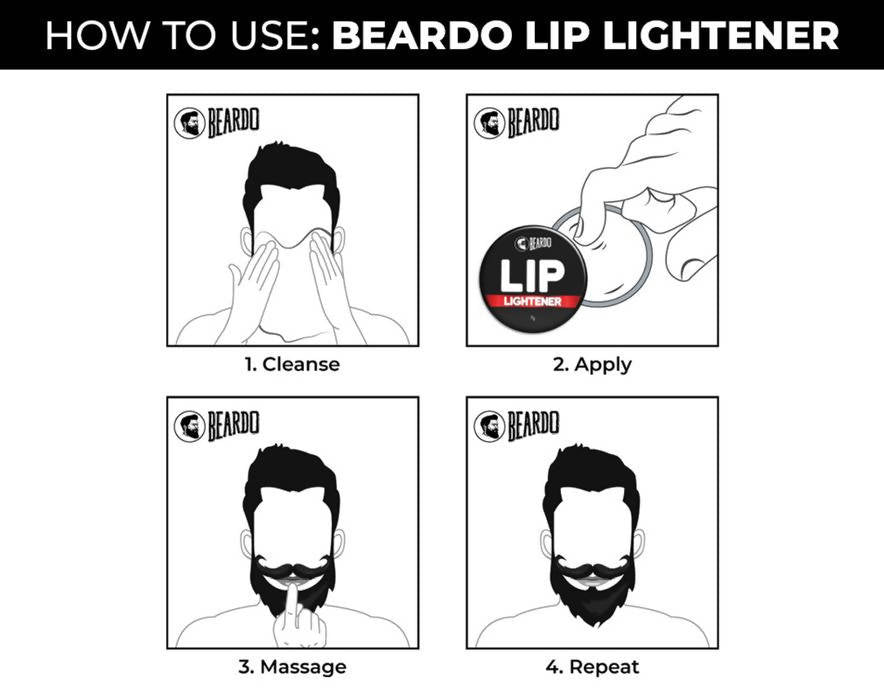 Beardo Eyes & Lip Lightning Combo - Distacart