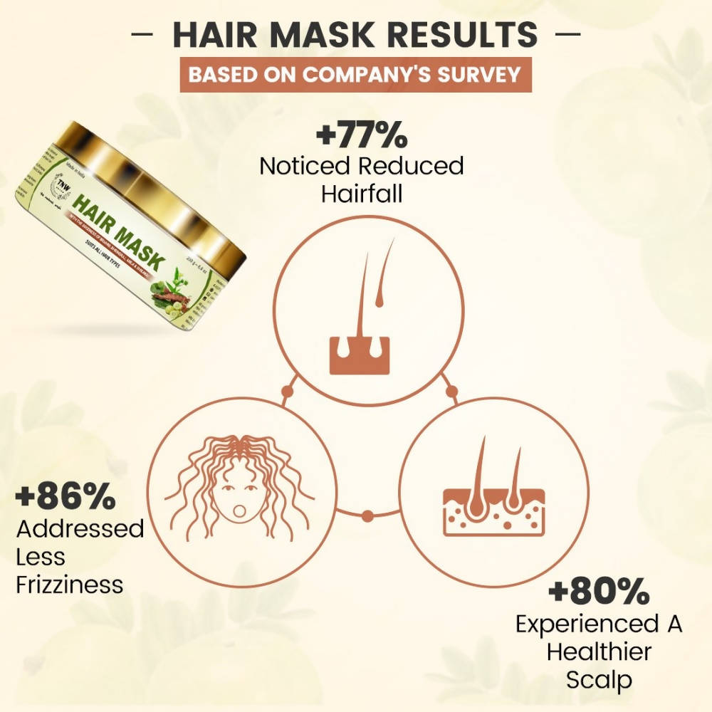 The Natural Wash Hair Mask