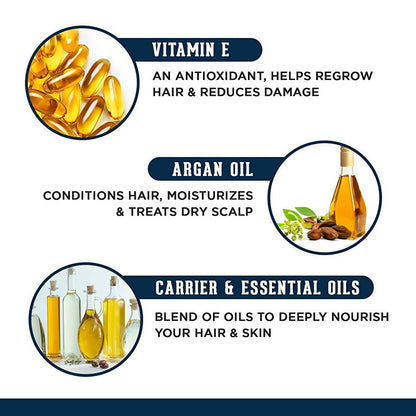 Beardhood Suble Citrus Beard Oil - Distacart