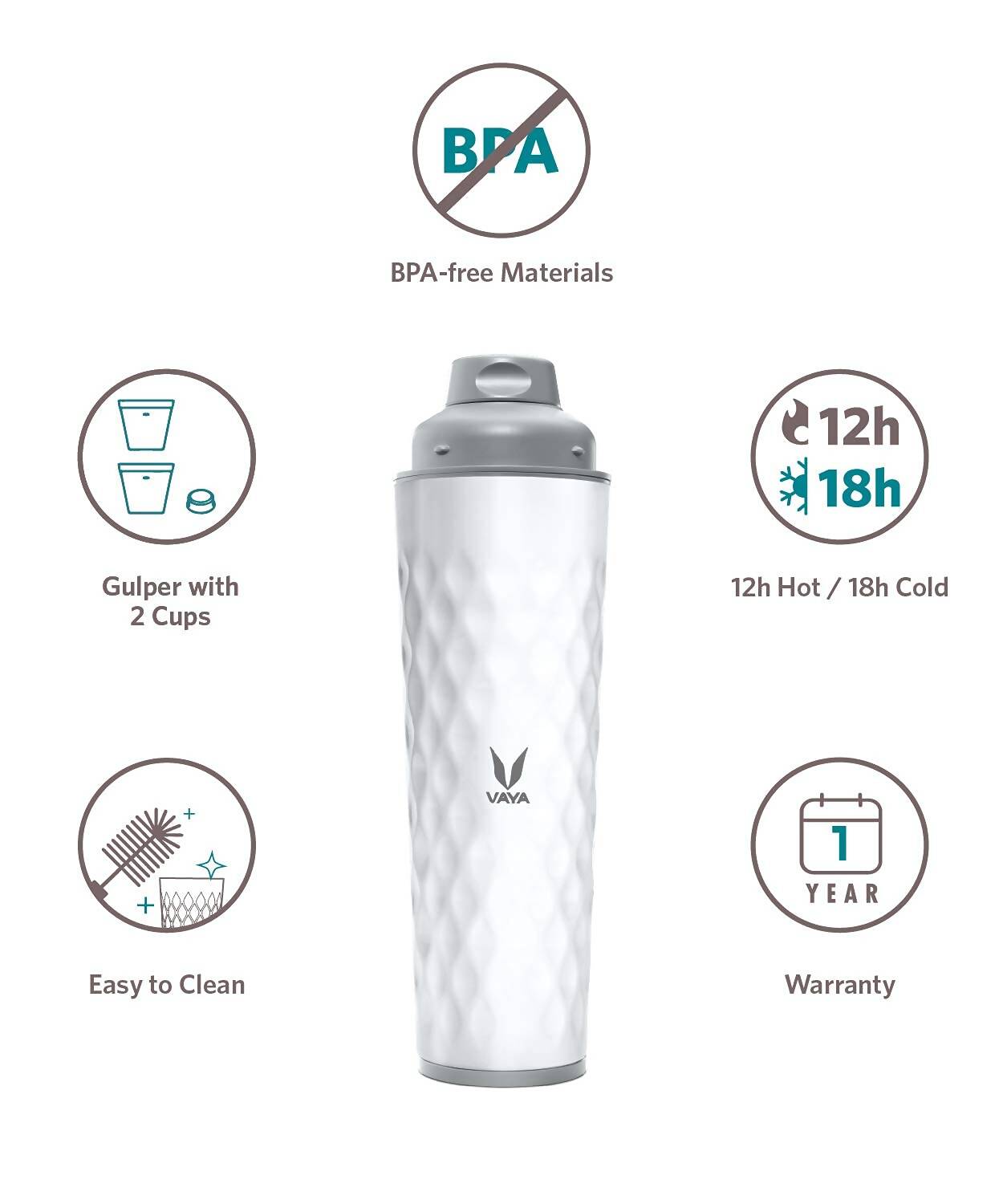 Vaya Drynk Stainless Steel Water Bottle Tumbler for Office - 600ml (White) - Distacart