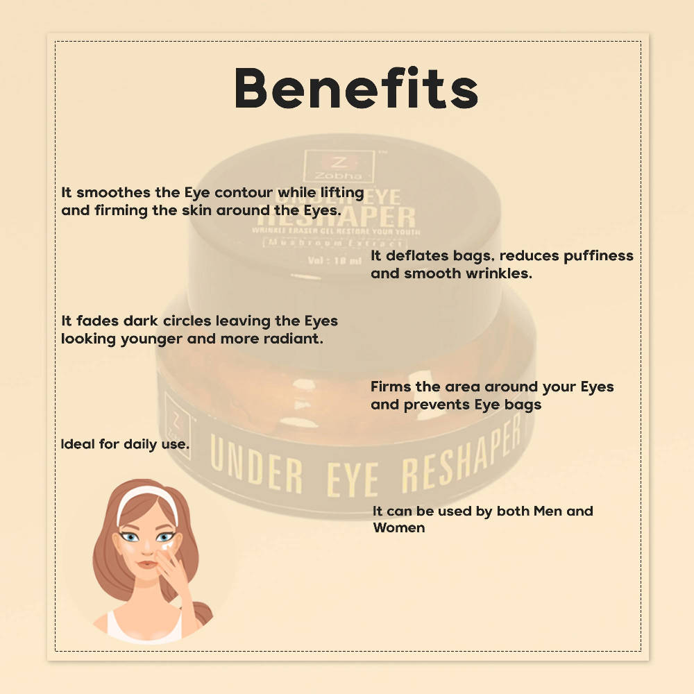 Zobha Under Eye Reshaper Benefits