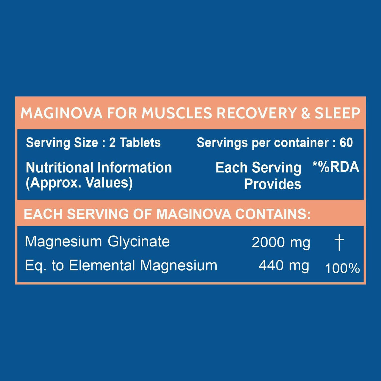 Carbamide Forte Chelated Magnesium Glycinate Tablets - Distacart