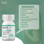 Thumbnail for Inlife Lung Detox Capsules