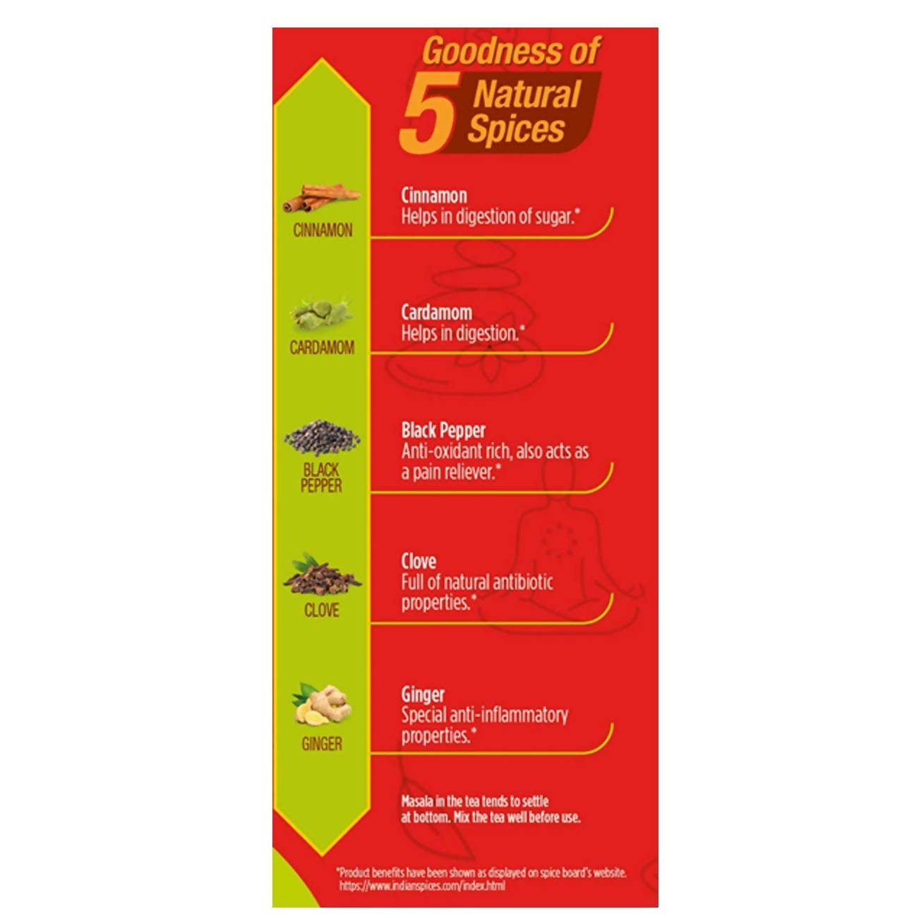 Goodricke Super Cup Premium Masala Tea - Distacart