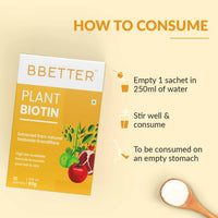 Thumbnail for BBETTER Plant Biotin Powder - Distacart