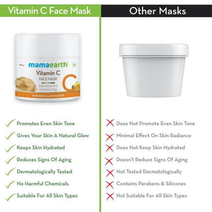 Mamaearth Vitamin C Face Mask For Skin Illumination