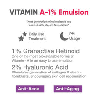 Thumbnail for Cos-IQ Vitamin A-1% Granactive Retinoid Emulsion - Distacart