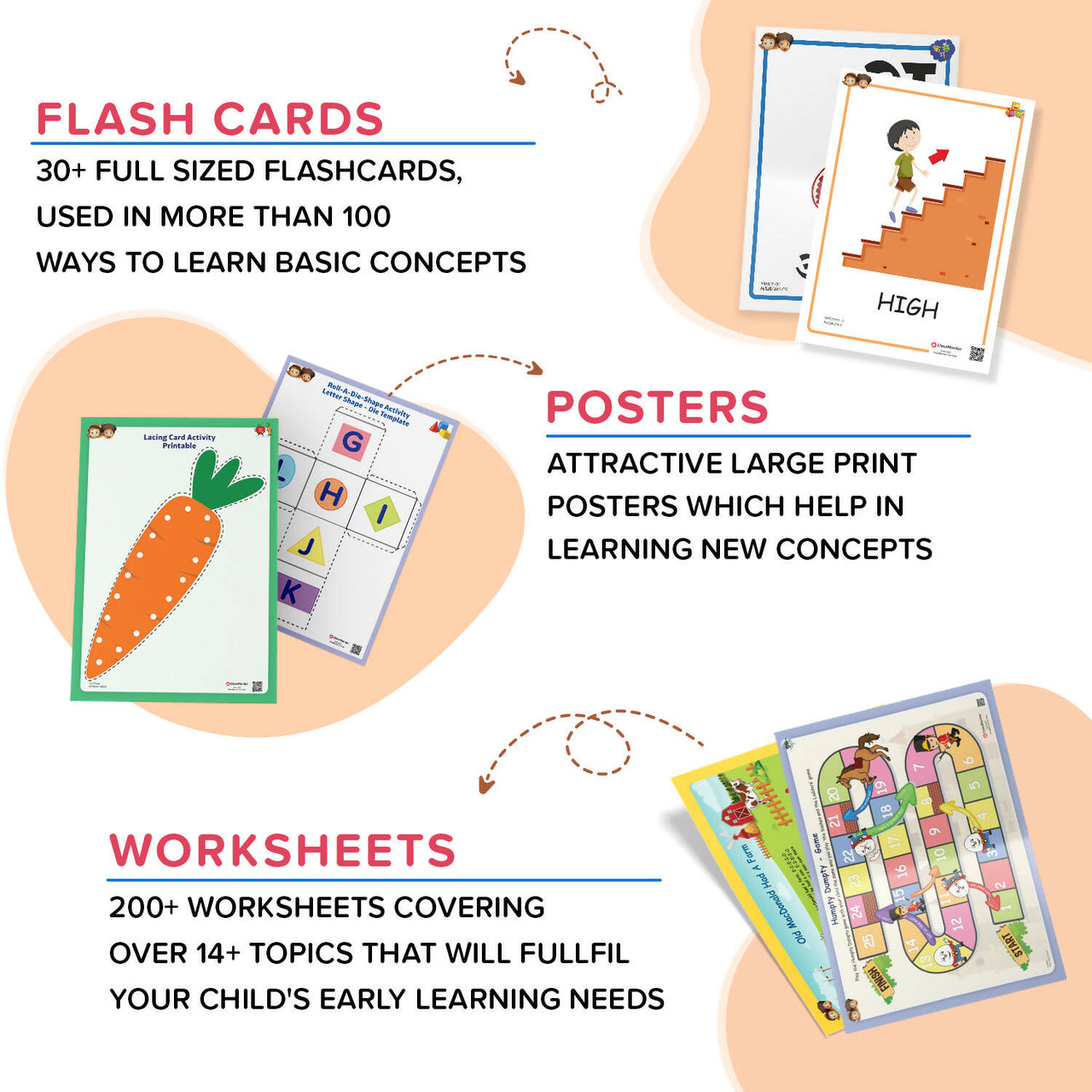 ClassMonitor All In One Nursery Learning Kit - Distacart