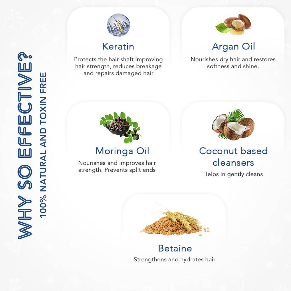 The Moms Co Natural Damage Repair Shampoo (200 Ml) - Distacart