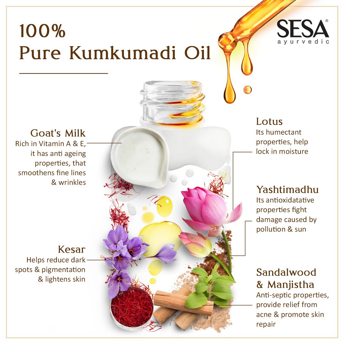 Sesa Ayurvedic Kumkumadi Face Oil - Distacart