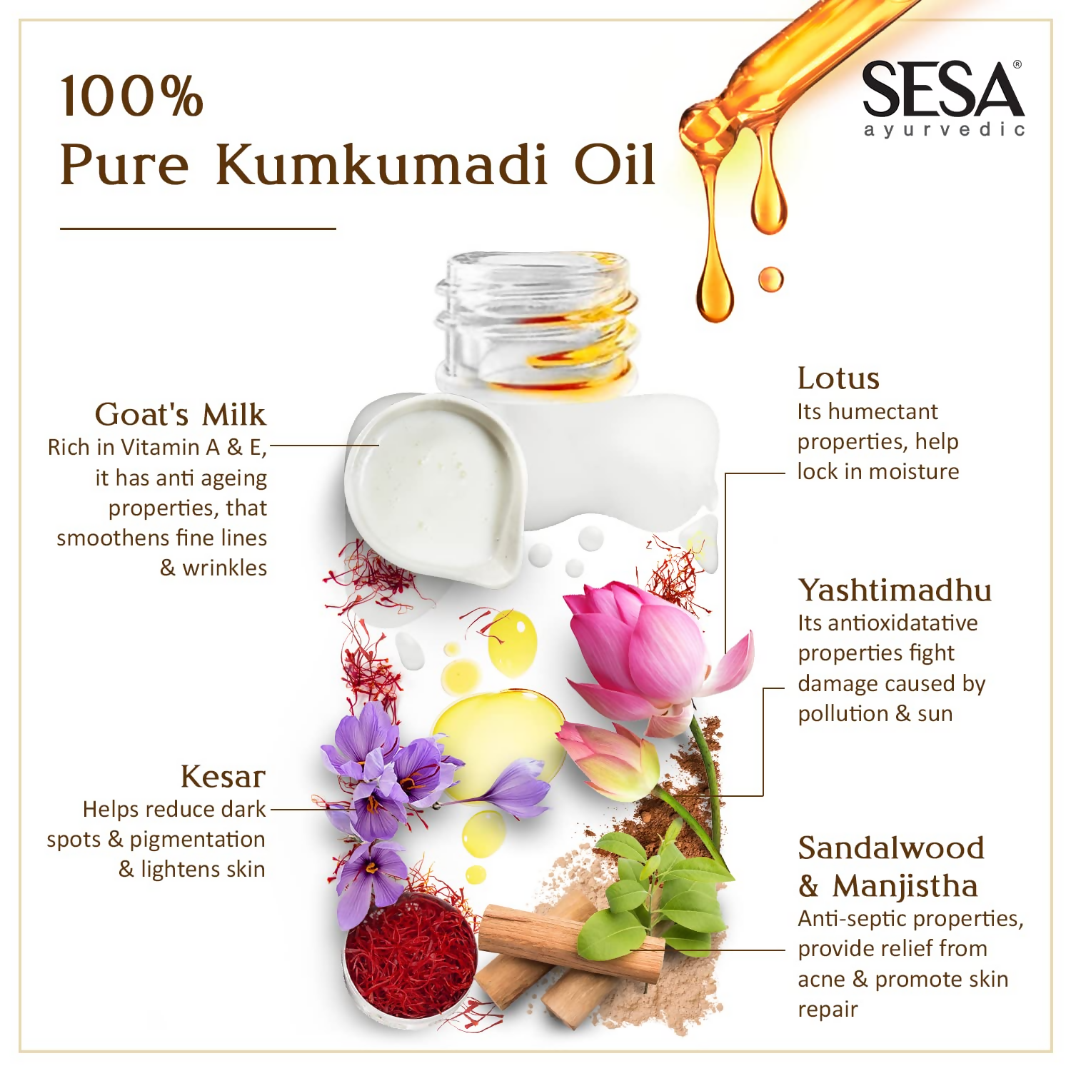 Sesa Ayurvedic Kumkumadi Face Oil - Distacart