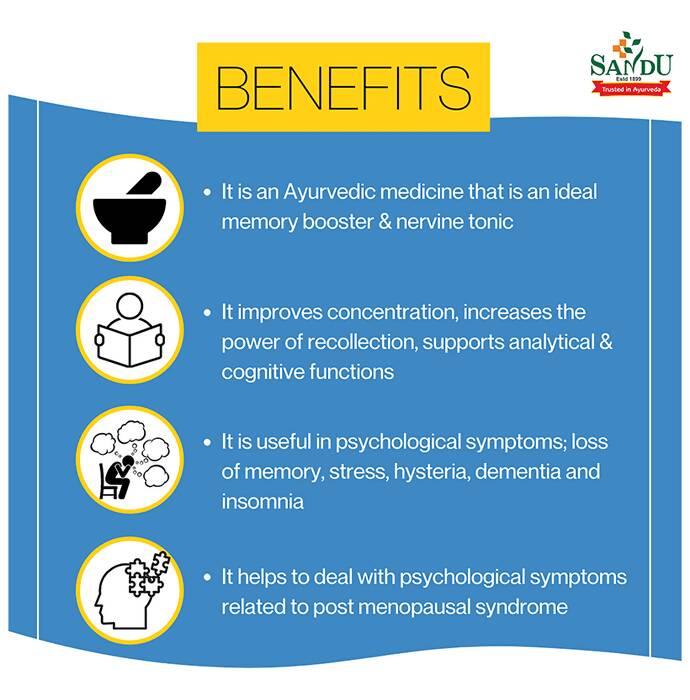 Sandu Saraswatarishta Memory Tonic - Distacart