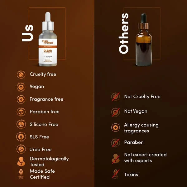Man Matters Clear Face Serum for Men