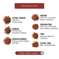 Thumbnail for Toffee Coffee Roasters Baba Budangiri Estate Coffee - Distacart