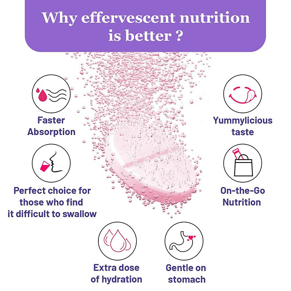 Chicnutrix Cysterhood PCOS Management Effervescent Tablets - Distacart