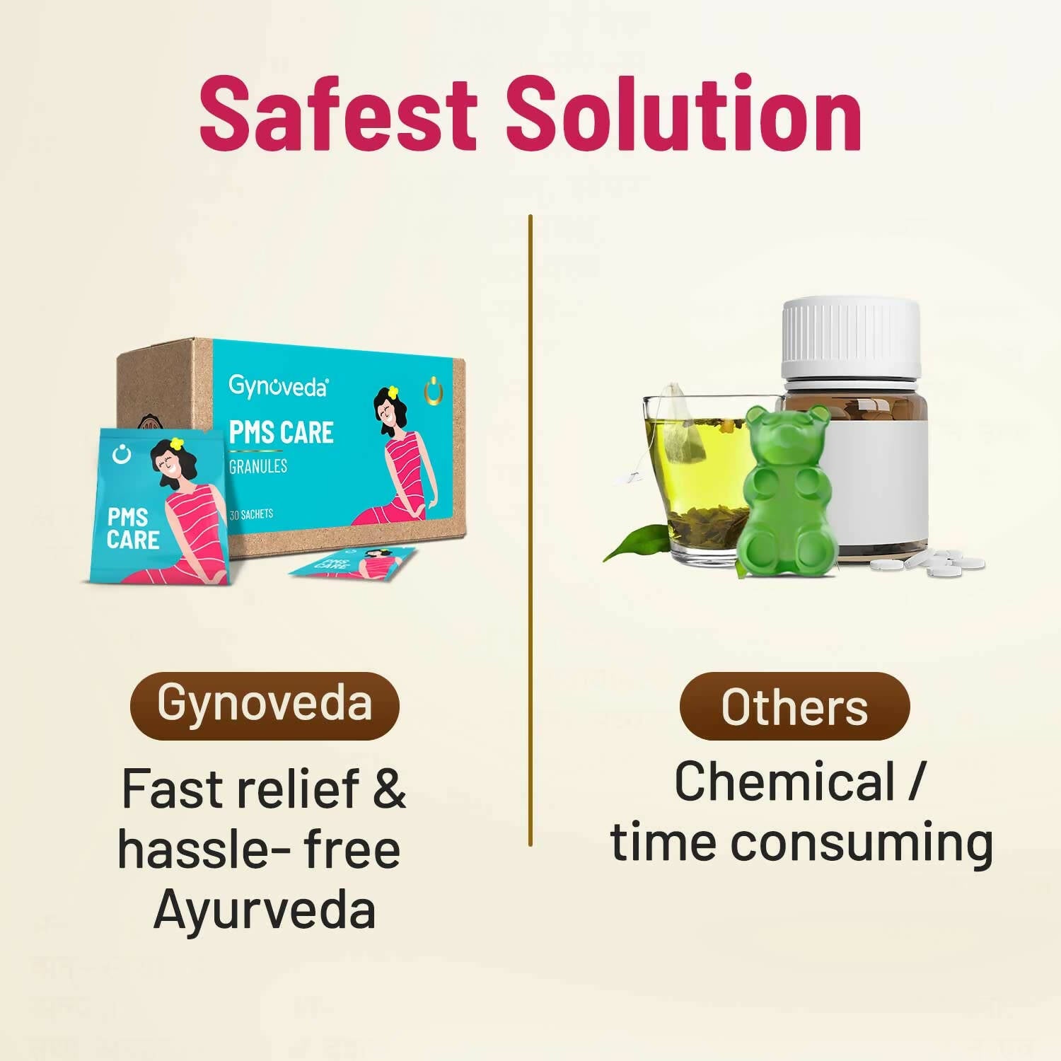 Gynoveda PMS Care Ayurvedic Granules - Distacart