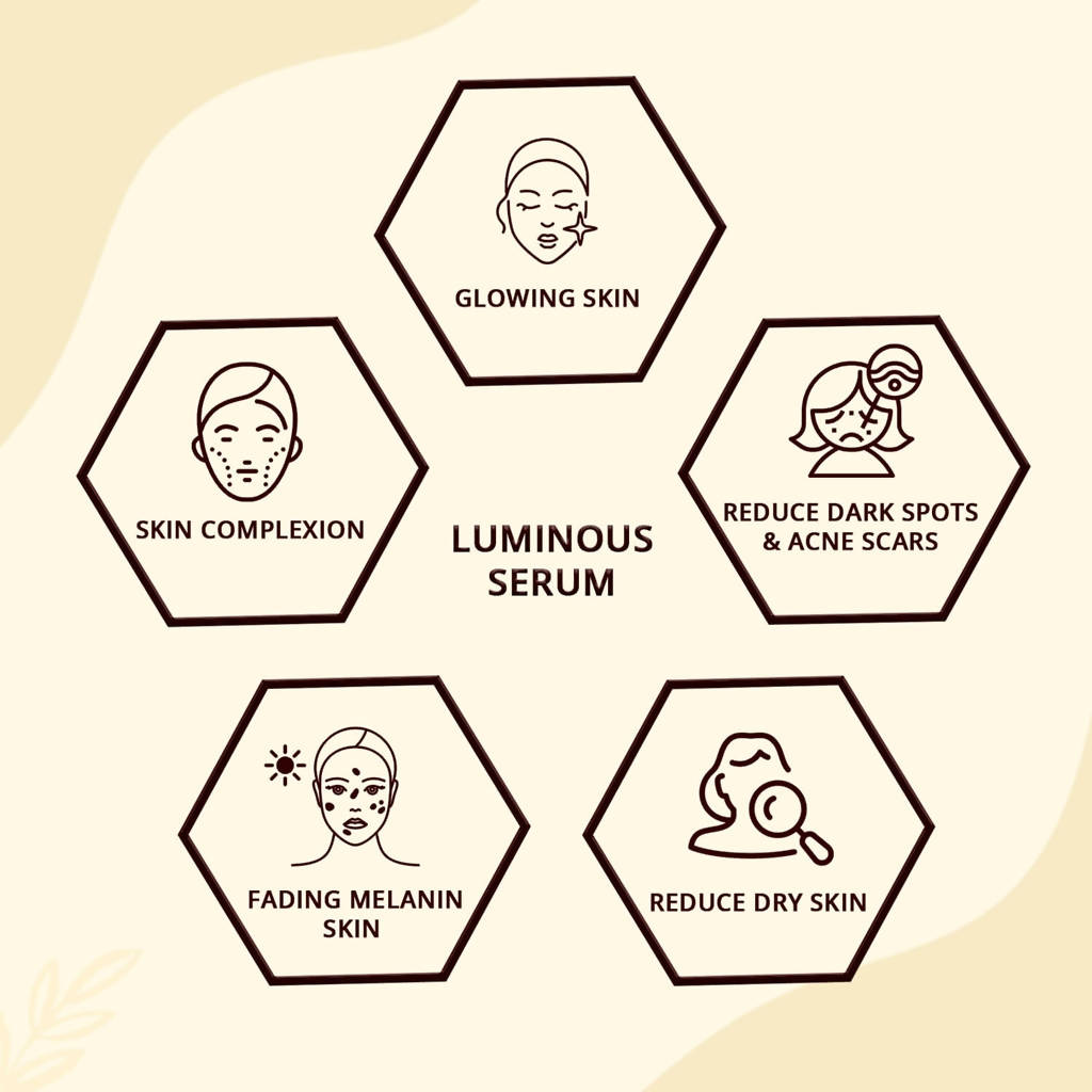 Mountainor Luminous Serum - Distacart