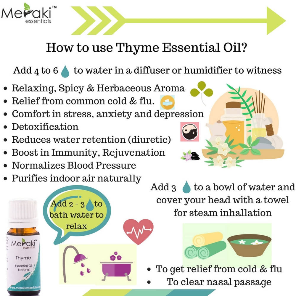 Meraki Essentials Thyme Essential Oil - Distacart